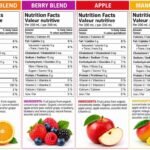 Kirkland Signature Organic Juice5