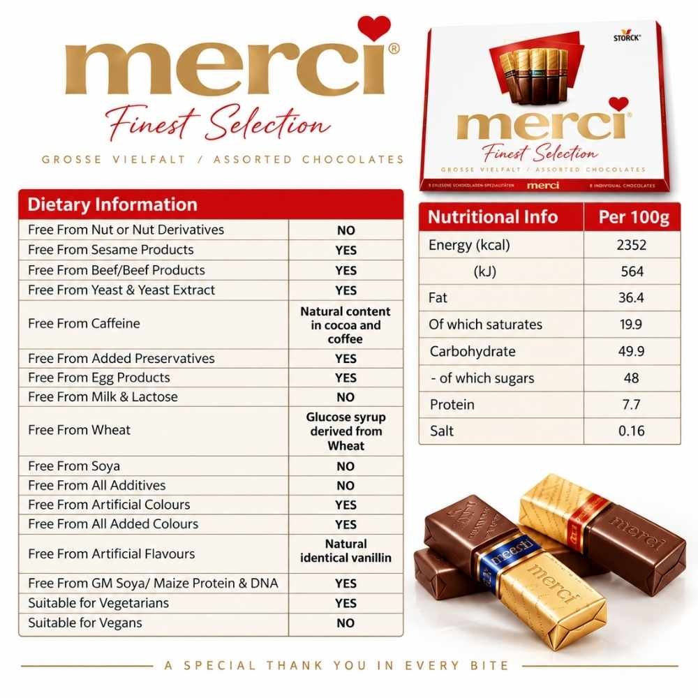 Merci Chocolate4